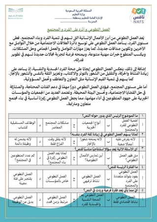 الملف التدريبي في الفهم القرائي وفق مؤشرات نافس للصف الثالث متوسط