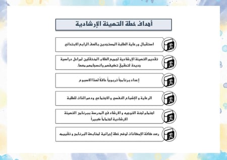 خطة التهيئة الإرشادية لطلبة الصف الرابع الابتدائي المنتقلين من مدارس الطفولة المبكرة