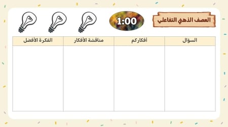 ملف استراتيجيات التعلم النشط للمرحلة الثانوية
