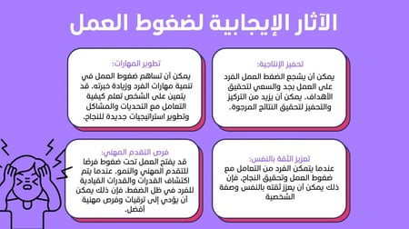 ورشة مهارات التعامل مع ضغوط العمل