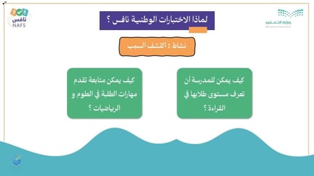 ورشة التعريف بالاختبارات الوطنية نافس " ما هو نافس ؟ "