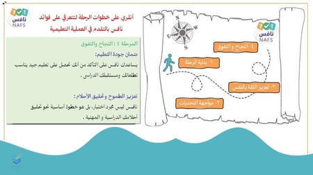 ورشة التعريف بالاختبارات الوطنية نافس " ما هو نافس ؟ "