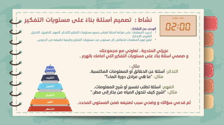 ورشة مهارات تصميم الأسئلة الصفية