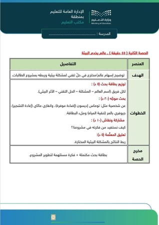 خطة النشاط الطلابي لبرنامج تطبيقات STEAM -  للمرحلة المتوسطة