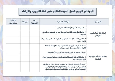 ملف الموجة الطلابي