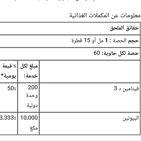 قطرة البيوتين للشرب متوفرة بنكهتين الفانيليا او التوت 60 مل