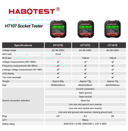 فاحص افياش الكهرب المطور SOCKET TESTER THE NEW