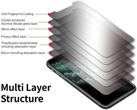 افضل حماية للايفون 11 من ماركة جوبوكي