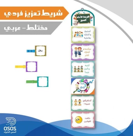 شريط التعزيز الفردي