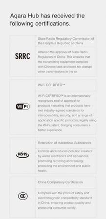 محور (بوابة) آقارا الذكي (طراز: ZHWG11LM) - مركز منزلك الذكي