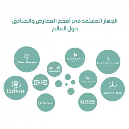 فواحة إلكترونية عالية الكفاءة Sense Pro