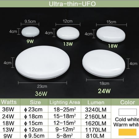 إضاءة سقف رفيع للغاية - جسم غامض لون إضاءة أبيض دافئ 18 وات Ultra-Thin-UFO - Warm White 18W