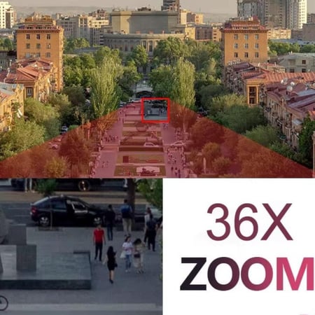 كاميرا مراقبة بالطاقة الشمسية بشريحة انترنت 36x