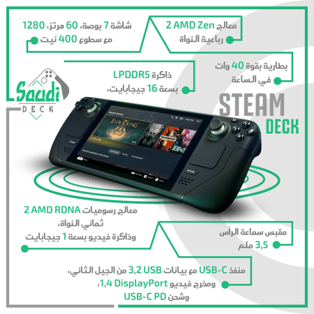 Steam Deck Oled 512G اقساط