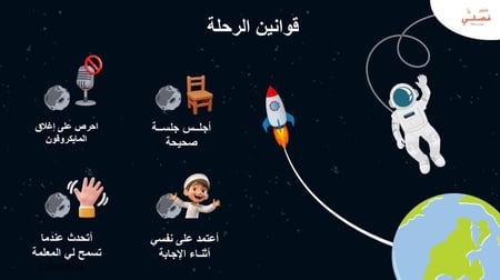 لعبة رحلة السفر التعليمية