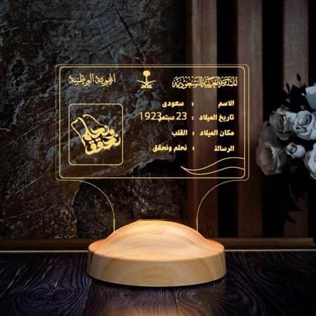 أبجورة الهوية الوطنية