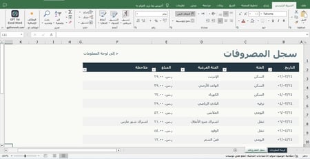 حاسبة المصروفات الشخصية