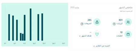 ربط متجرك مع احصائيات قوقل