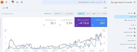 ربط متجرك مع قوقل كونسول Google Search Console