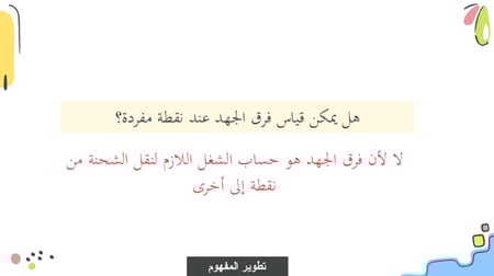 عرض بوربوينت درس تطبيقات المجالات الكهربائية (أكثر من حصة)