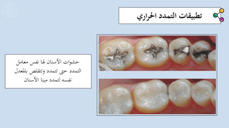 عرض بوربوينت المواد الصلبة (حصتين)