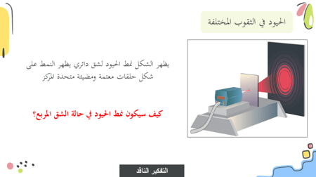 عرض بوربوينت درس الحيود كاملاً