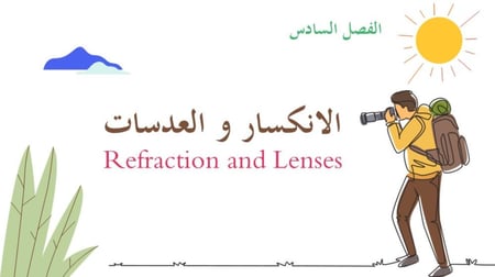 درس انكسار الضوء (حصتين)