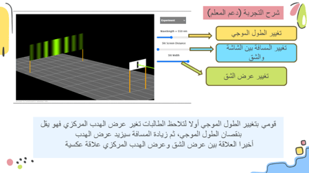 عرض بوربوينت درس الحيود كاملاً