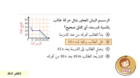 عرض بوربوينت درس السرعة المتجهة (حصتين)
