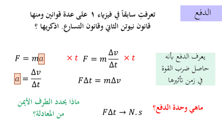 عرض بوربوينت درس الدفع والزخم (جزأين)