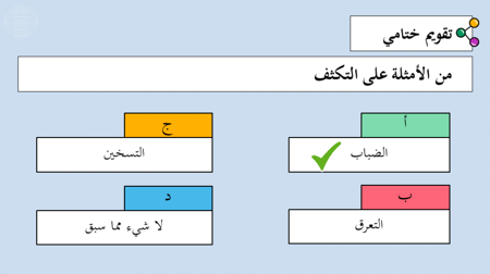 عرض بوربوينت درس القوى داخل السوائل (حصة واحدة)