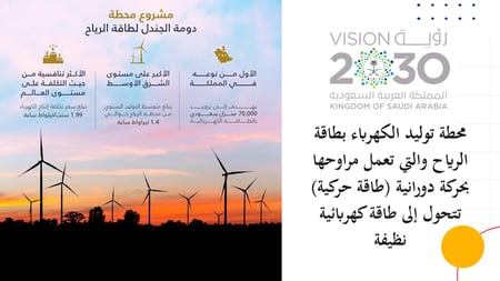 عرض بوربوينت درس وصف الحركة الدروانية (جزأين)