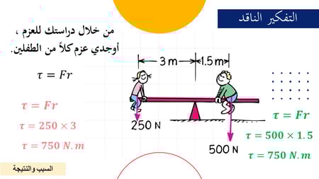 عرض بوربوينت درس ديناميكا الحركة الدروانية (جزأين)