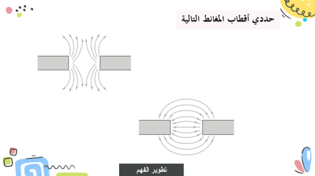 عرض بوربوينت درس المغانط الدائمة والمؤقتة كاملًا - 3 معامل افتراضية مضافة