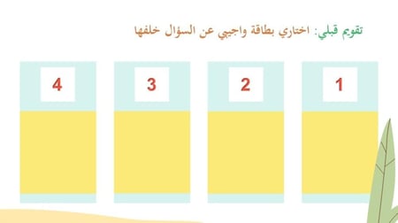 درس انكسار الضوء (حصتين)