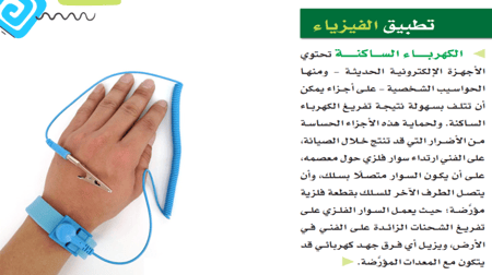 عرض بوربوينت درس تطبيقات المجالات الكهربائية (أكثر من حصة)
