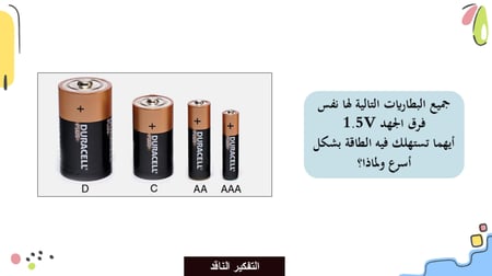 عرض بوربوينت درس التيار الكهربائي والدوائر الكهربائية - جزأين