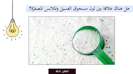 عرض بوربوينت درس الطبيعة الموجية للضوء (حصتين)