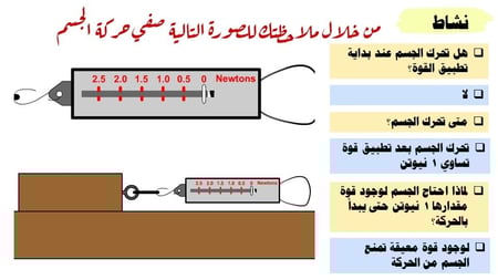 عرض بوربوينت درس الاحتكاك (حصة واحدة)