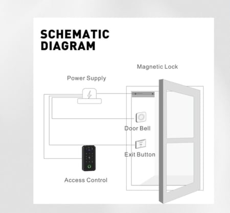 التحكم بالدخول (عريض) IP66 يرتبط بالقفل الكهربائي والمغناطيس