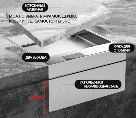 فيش ارضي دفن بلاط او خشب سلفر 20*20بوكس 6 وحدة