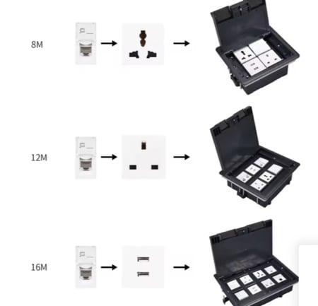 علبة الأرضية المدمجة  حل الطاقة المخفي والموثوق 12 وحدة