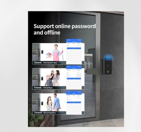 التحكم بالدخول (عريض) IP66 يرتبط بالقفل الكهربائي والمغناطيس