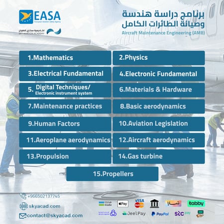 برنامج دراسة هندسة وصيانة الطائرات الكامل B1.B2 (حضوري - خارج المملكة)