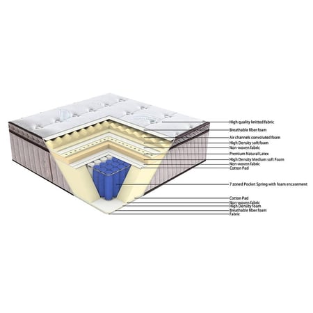 مرتبه سوبريم 300 طبيه