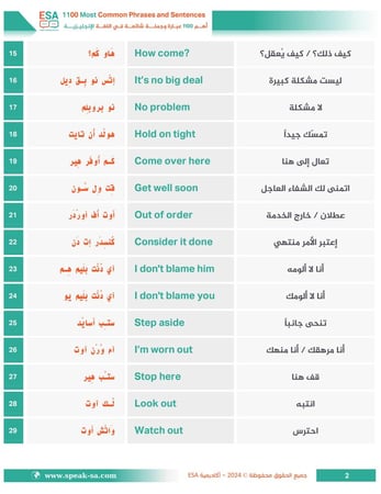 كتاب أهم 1100 جملة في اللغة الإنجليزية