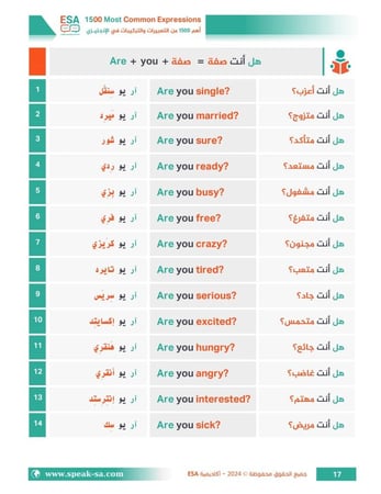 كتاب أهم التعبيرات واختصارات القواعد والأفعال المركبة وكلمات الربط