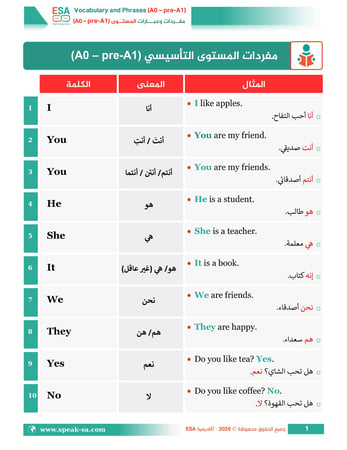 كتاب التأسيس المطلق (A0 / A1) - تأسيس