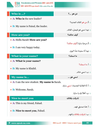 كتاب التأسيس المطلق (A0 / A1) - تأسيس