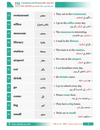 كتاب التأسيس المطلق (A0 / A1) - تأسيس